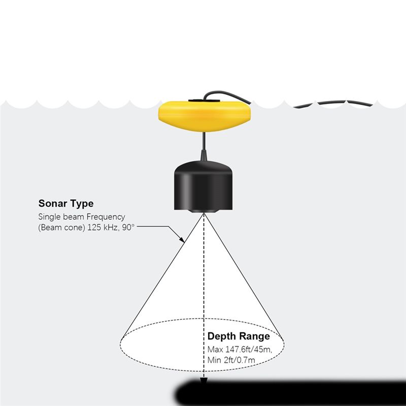 Nuevo Buscador de Peces Portát - Fish Finder Portable reseña y precio