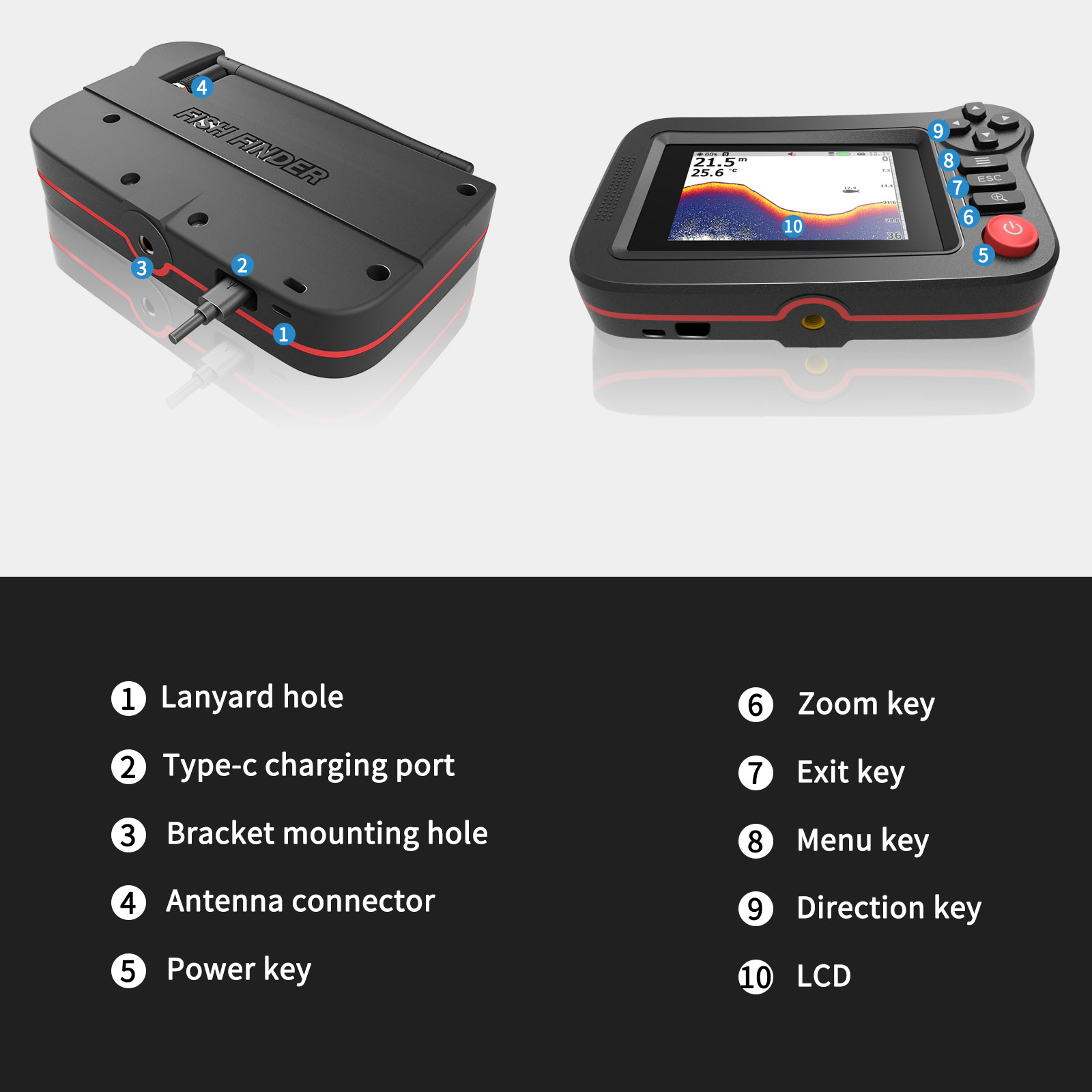 FindFish 200M buscador de pece - Fish Finder Portable reseña y precio